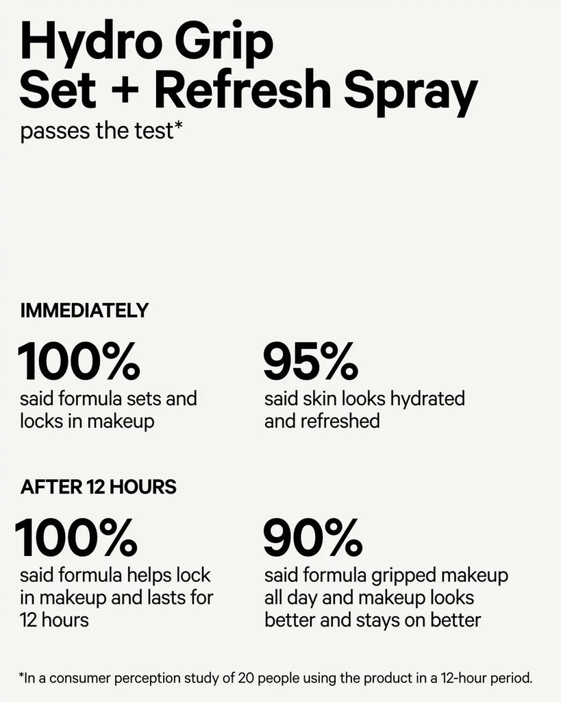 Milk Makeup Hydro Grip Set + Refresh Spray 100 ml